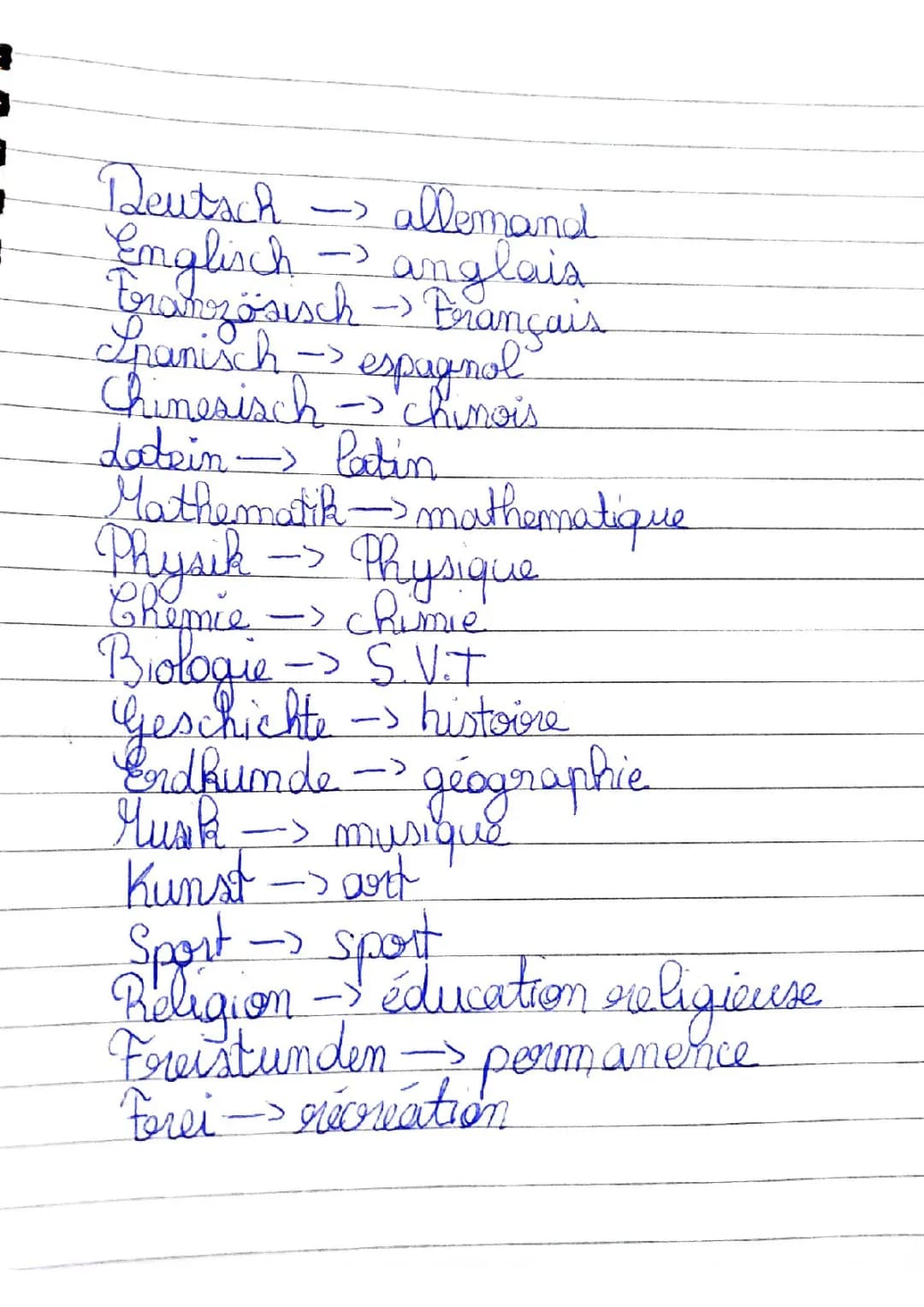 Découvre les Jours de la Semaine et les Mois en Allemand !
