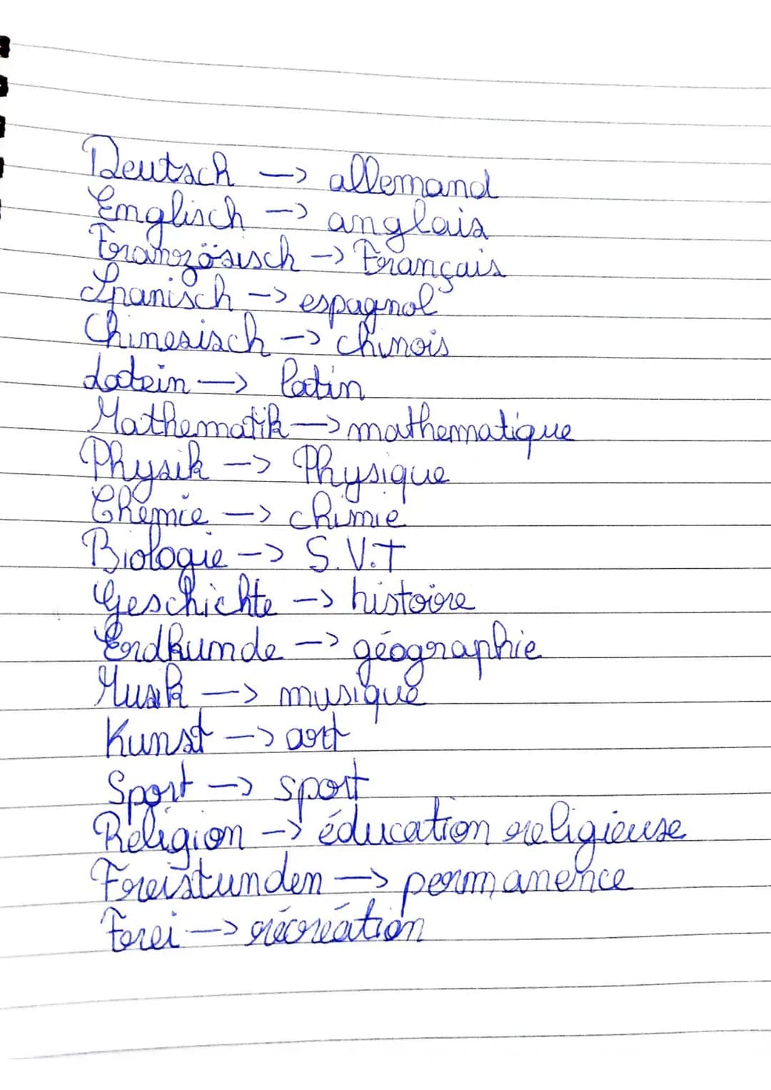 -> chimie
Deutsch
allemand
Englisch - anglais
Französisch- Français
Spanisch - espagnol
Chinesisch -- chinois
Lodtrin -> latin
Mathematik-> 