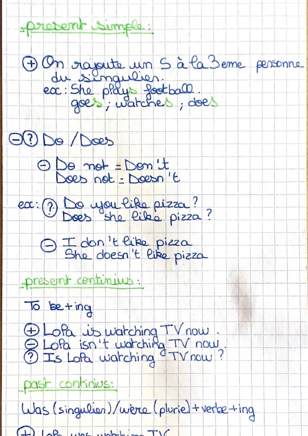 present simple:
+ On rajoute un 5 à la 3eme personne
du singulier.
exc: She plays football.
goes; watches, does
O? Do / Does
Ⓒ Do not - Don'