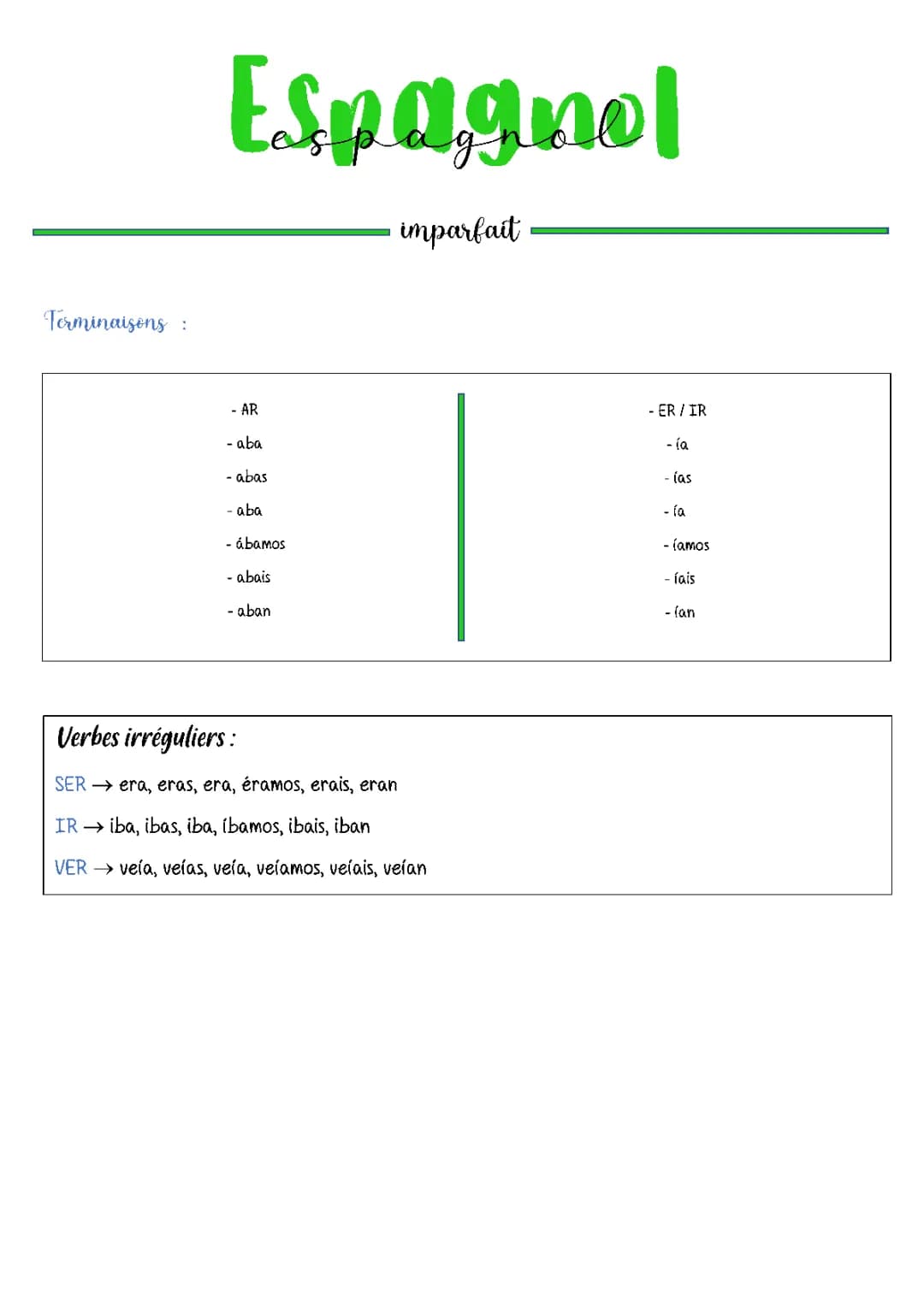 conjugaison imparfait espagnol