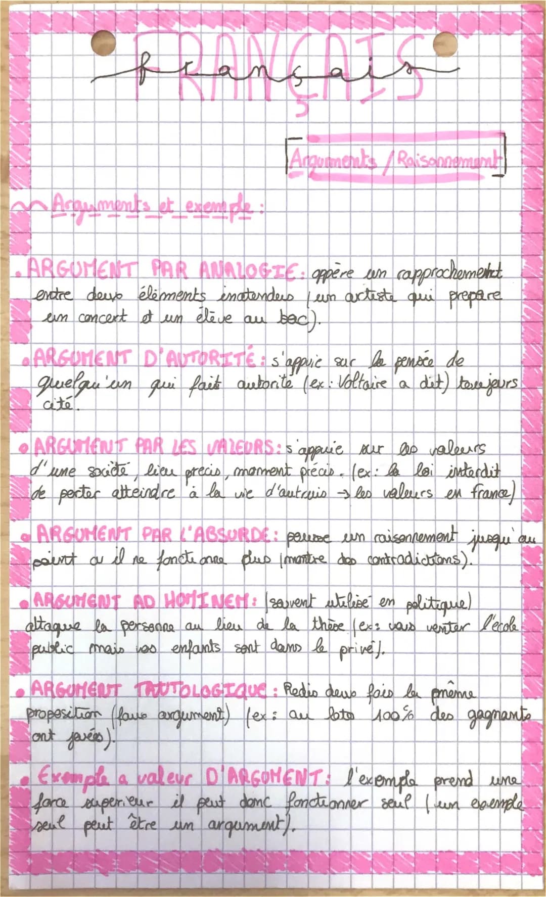 Comprendre les Types d'Arguments et Raisonnements: Guide Facile
