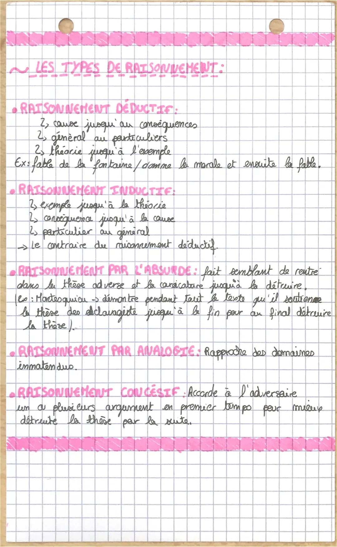 Français
Angummeraks /Raisonnement
~Arauments et exemple:
• ARGUMENT PAR ANALOGIE oppère un rapprochemerhat
entre deux éléments inatenders u