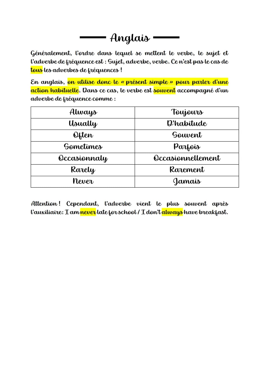 Anglais
Généralement, l'ordre dans lequel se mettent le verbe, le sujet et
l'adverbe de fréquence est : Sujet, adverbe, verbe. Ce n'est pas 