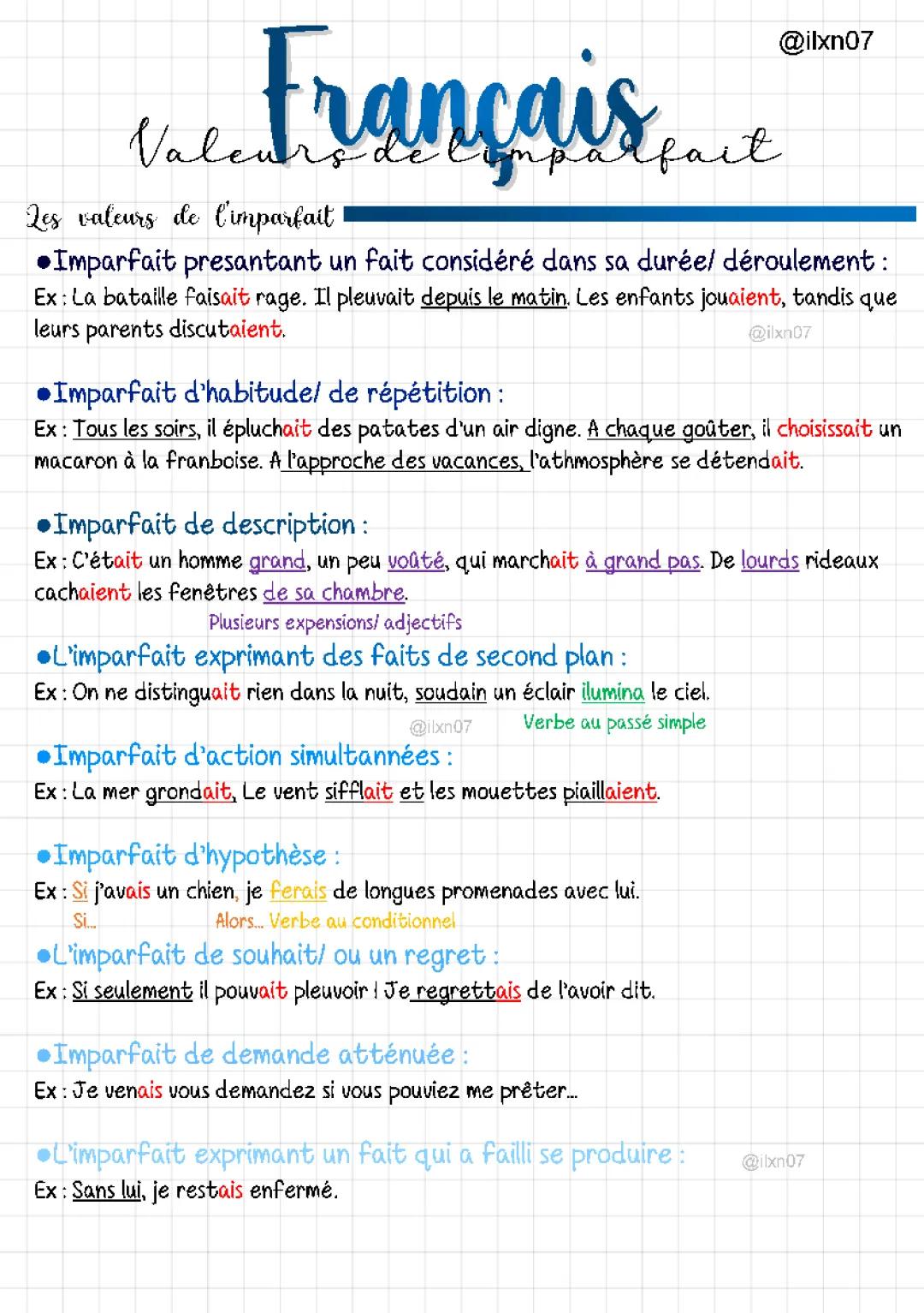 Imparfait en Français: 5 Valeurs, Exemples et Exercices PDF