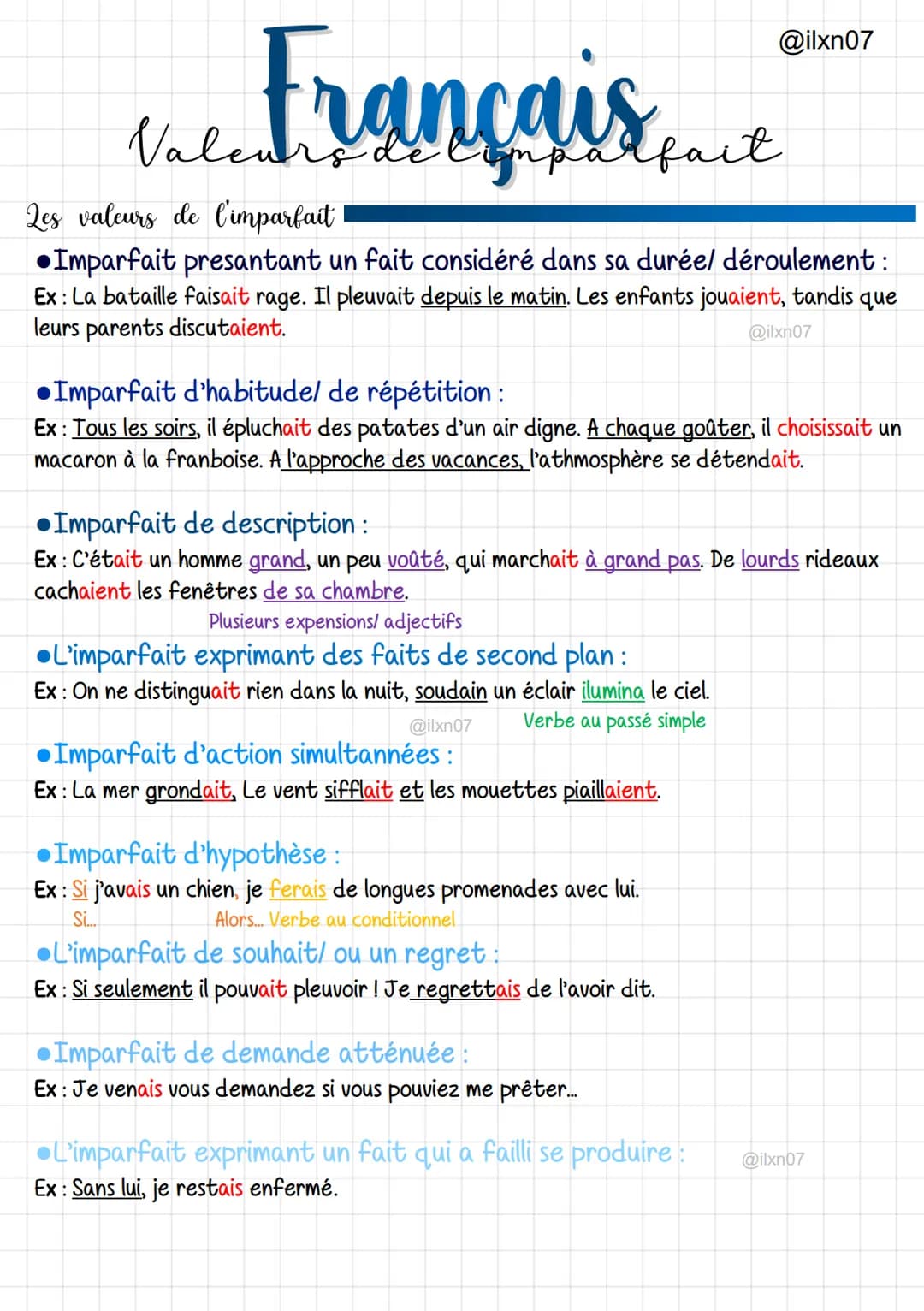 Fra
Valeurs de
çais,
afait
Les valeurs de l'imparfait
Imparfait presantant un fait considéré dans sa durée/ déroulement:
Ex: La bataille fai