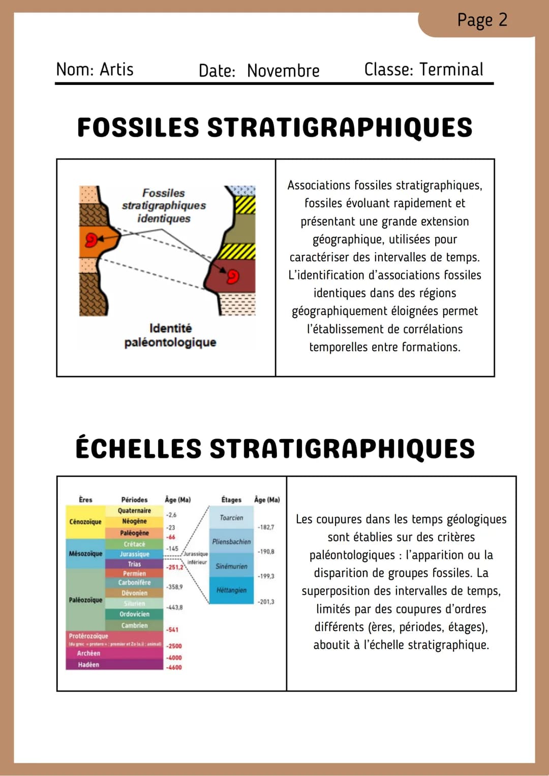 SVT - Terminale
CHAP/3:
Le temps et les roches
Comment l'étude des roches permet-
elle de construire une chronologie de
l'histoire de la Ter