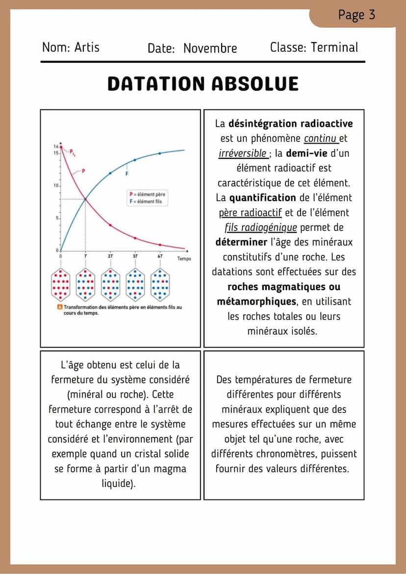 SVT - Terminale
CHAP/3:
Le temps et les roches
Comment l'étude des roches permet-
elle de construire une chronologie de
l'histoire de la Ter