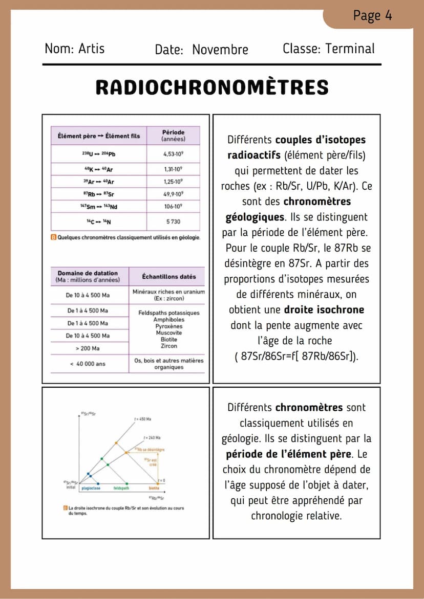 SVT - Terminale
CHAP/3:
Le temps et les roches
Comment l'étude des roches permet-
elle de construire une chronologie de
l'histoire de la Ter
