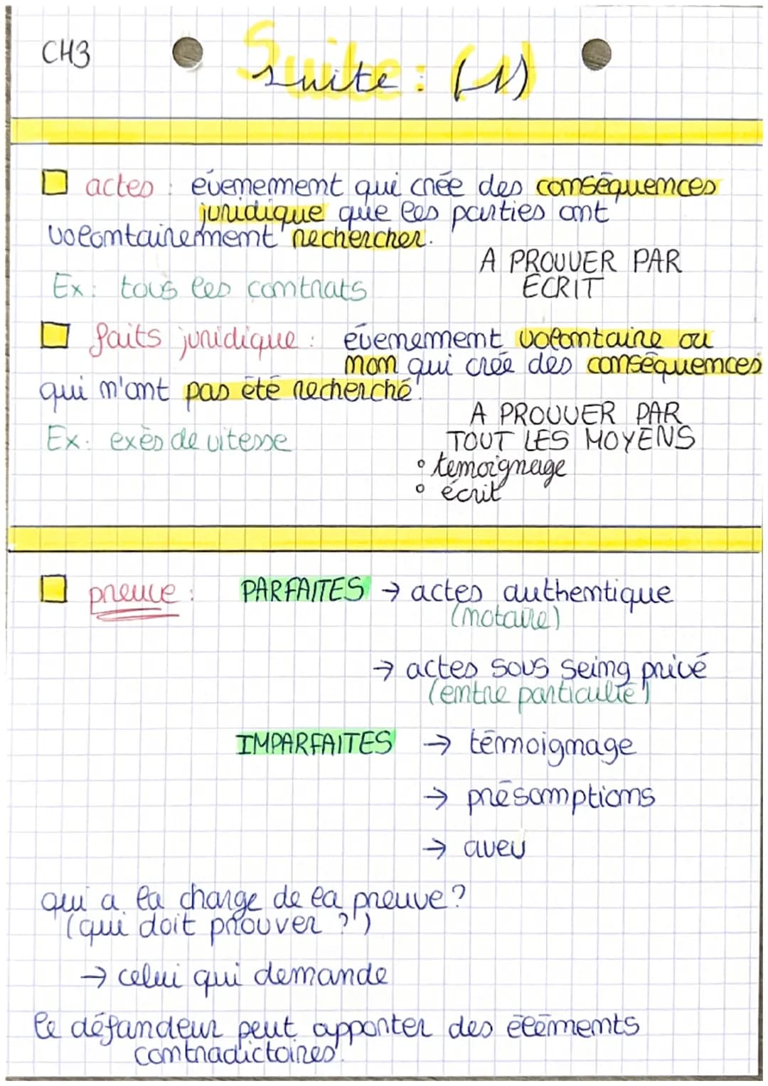 CH3
le litige
et la previve
LJ um litige : c'est um desacord entre deux ou
plusieurs persommes (physiques on
monales) concernant l'exercice 