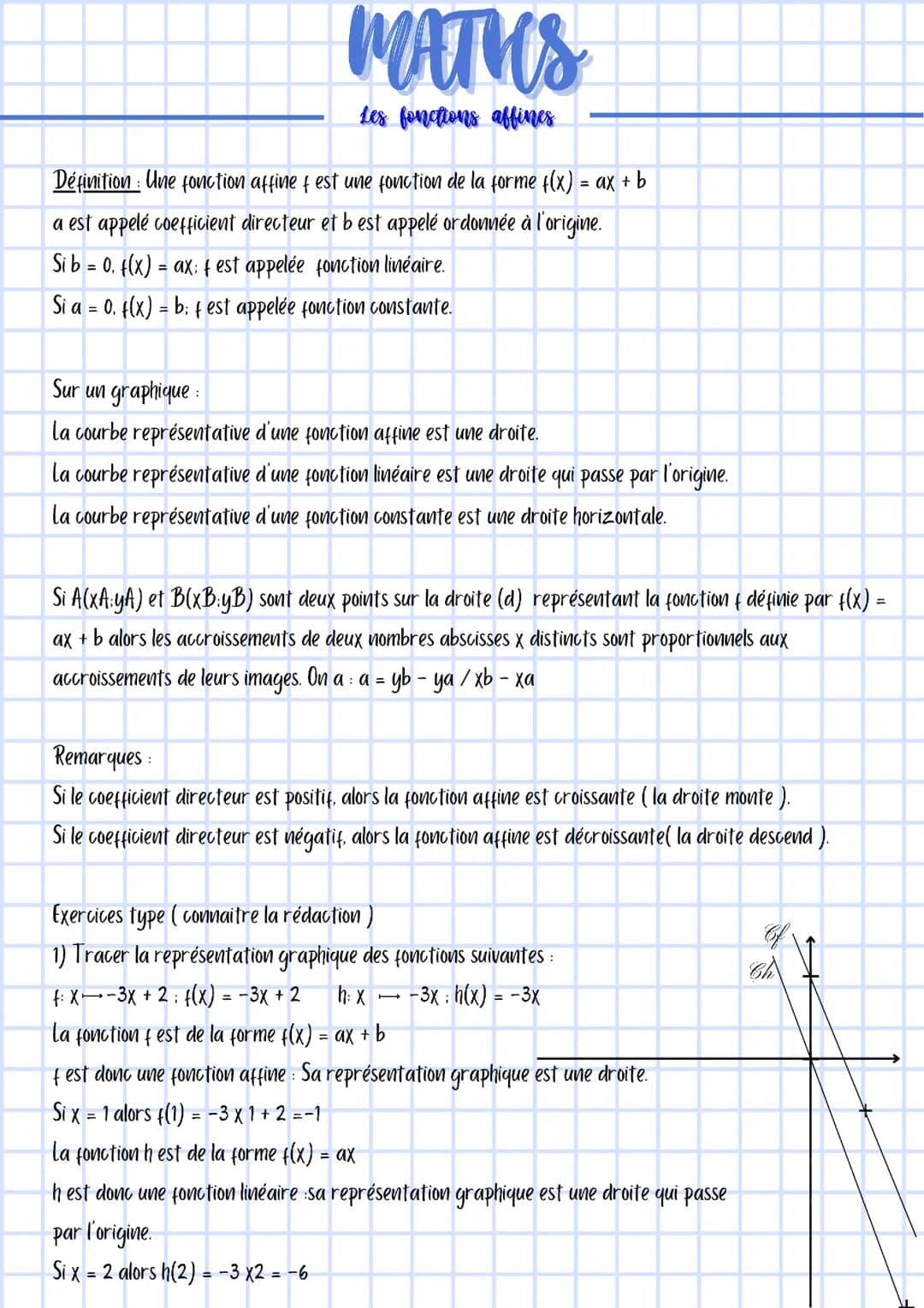 Fonctions affines