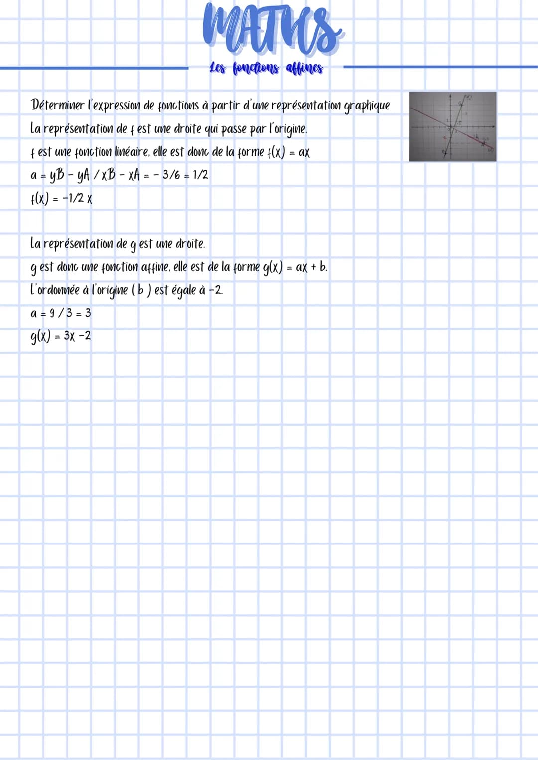 MATHS
Les fonctions affines
Définition : Une fonction affine fest une fonction de la forme f(x) = ax + b
a est appelé coefficient directeur 