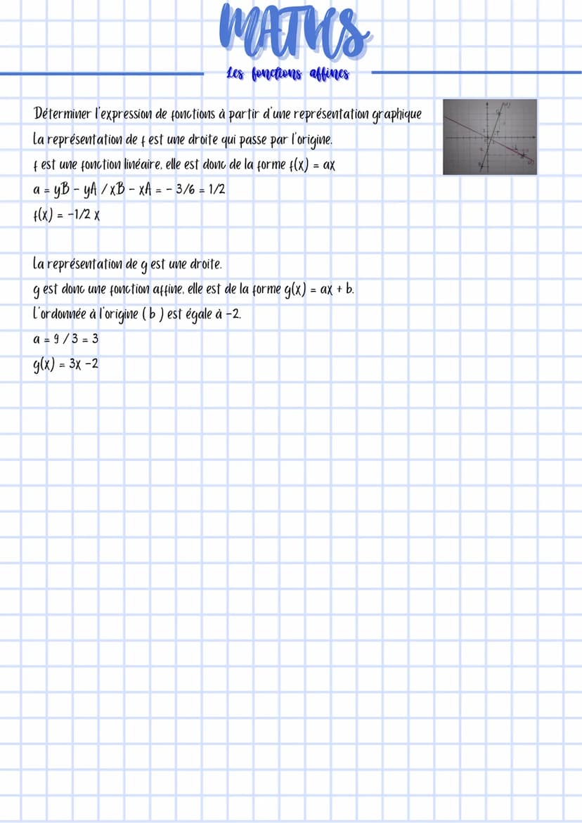 MATHS
Les fonctions affines
Définition : Une fonction affine fest une fonction de la forme f(x) = ax + b
a est appelé coefficient directeur 