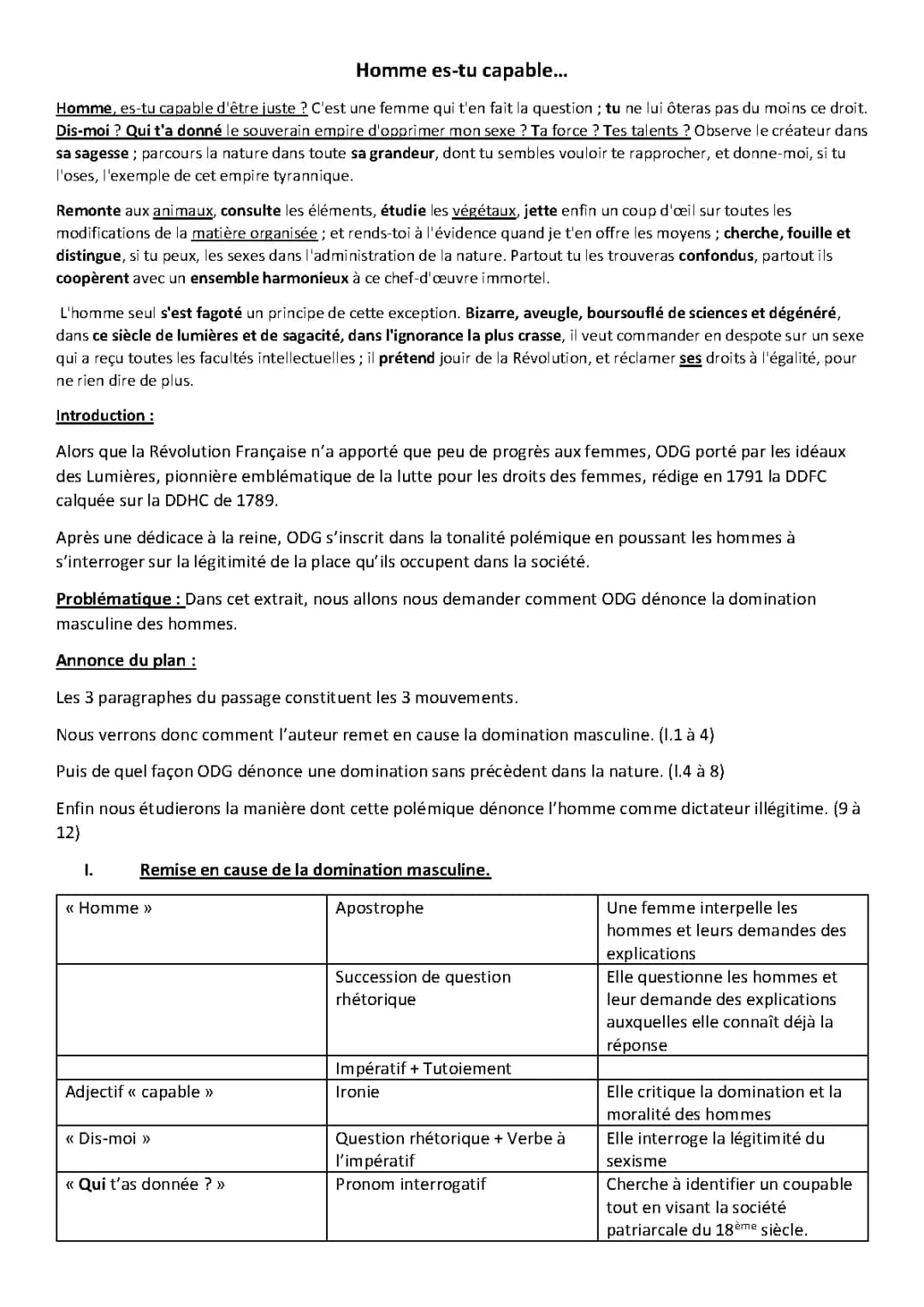 Analyse Linéaire et Problématique de 'Homme es-tu capable d'être juste ?'