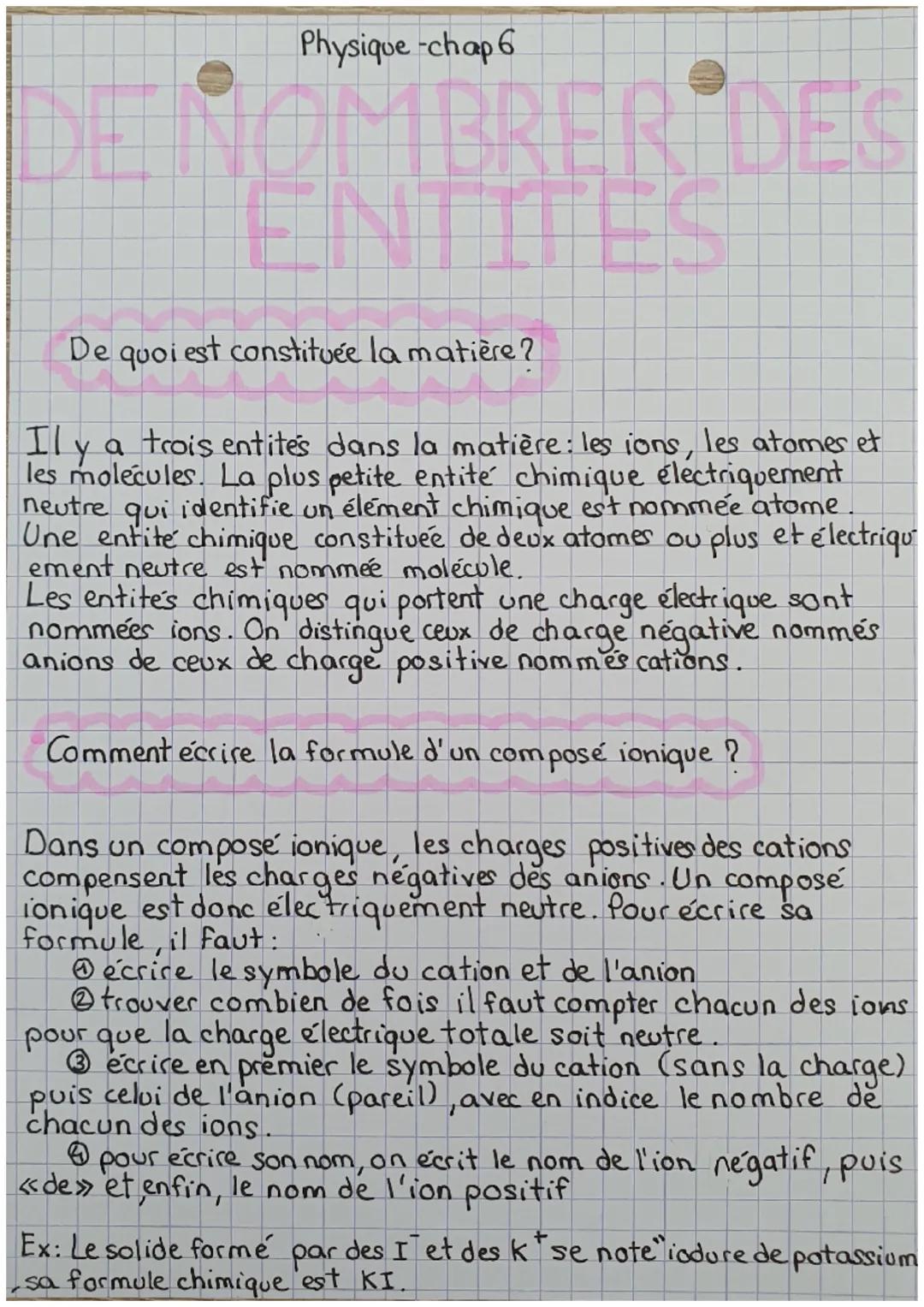 Physique -chap 6
OMBRER DES
IN ES
Ne
De quoi est constituée la matière ?
Il
ya
trois entites dans la matière: les ions, les atomes et
les mo