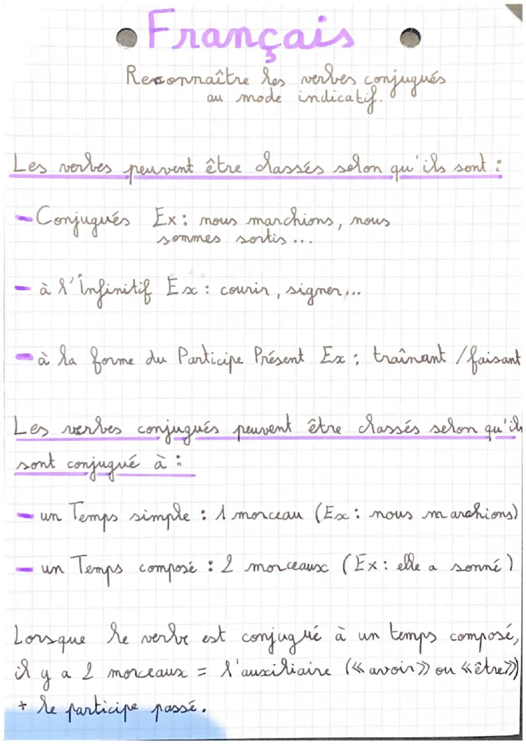 # Français
Reconnaître res verbes conjugués
au mode indicatif.

Les verbes peuvent être classés selon qu'ils sont :

- Conjugués Ex: nous ma