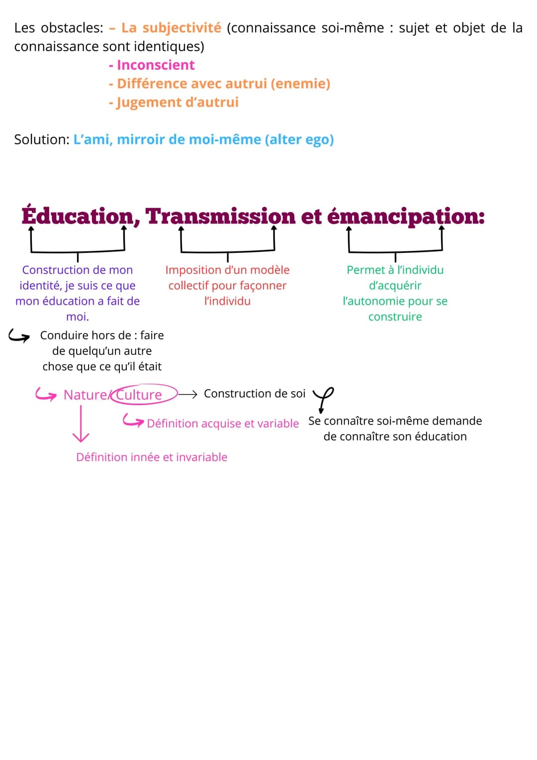 La recherche de soi
• Découverte et construction
• Connaissance
Moi
• Liberté
•
• Changeant
• Plusieurs
Responsabilité • Semblable aux autre