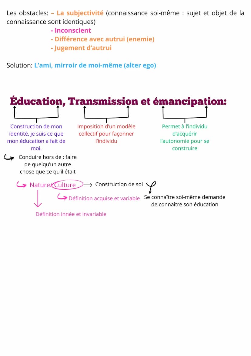 La recherche de soi
• Découverte et construction
• Connaissance
Moi
• Liberté
•
• Changeant
• Plusieurs
Responsabilité • Semblable aux autre