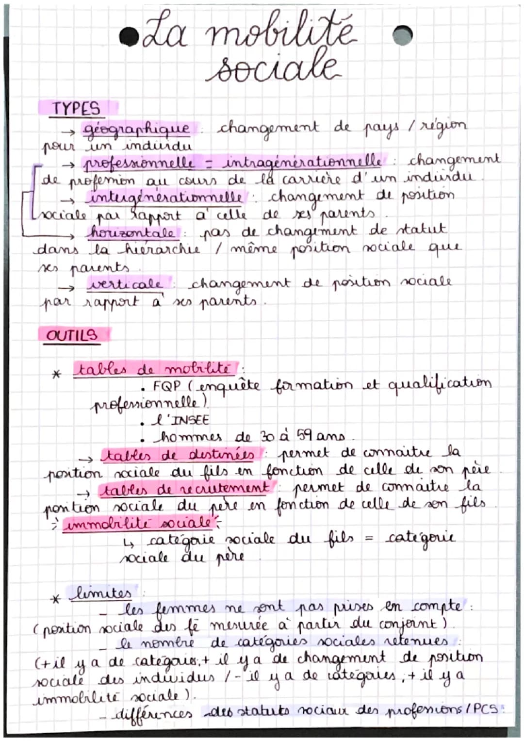 TYPES
→> géographique
pour un indurdu
changement de pays / région
→ professionnelle =
intergénérationnelle
sociale par rapport à celle
intra