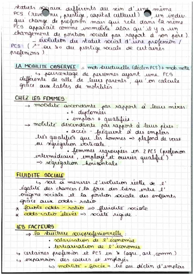 TYPES
→> géographique
pour un indurdu
changement de pays / région
→ professionnelle =
intergénérationnelle
sociale par rapport à celle
intra