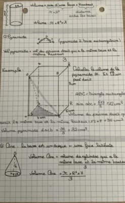 Know Mathématiques : volume thumbnail