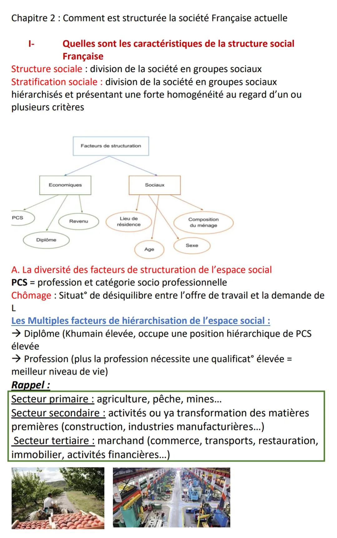 Chapitre 2 : Comment est structurée la société Française actuelle
Quelles sont les caractéristiques de la structure social
Française
Structu