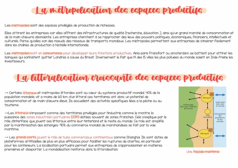Les espaces de production dans le monde
Les grand acteurs de la production : les FTN et les États
Les firmes transnationales (FTN) sont des 
