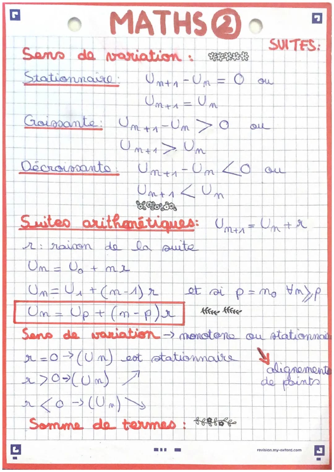SUITES:
MATHS 2
Sens de variation
Stationnaire.
Un+1-Um = 0 ou
Um +1 = Un
Goissante: U,
Um +1-Um 10
ou
Décroissante
Um +1 > Um
M+1>
Un+1 - U