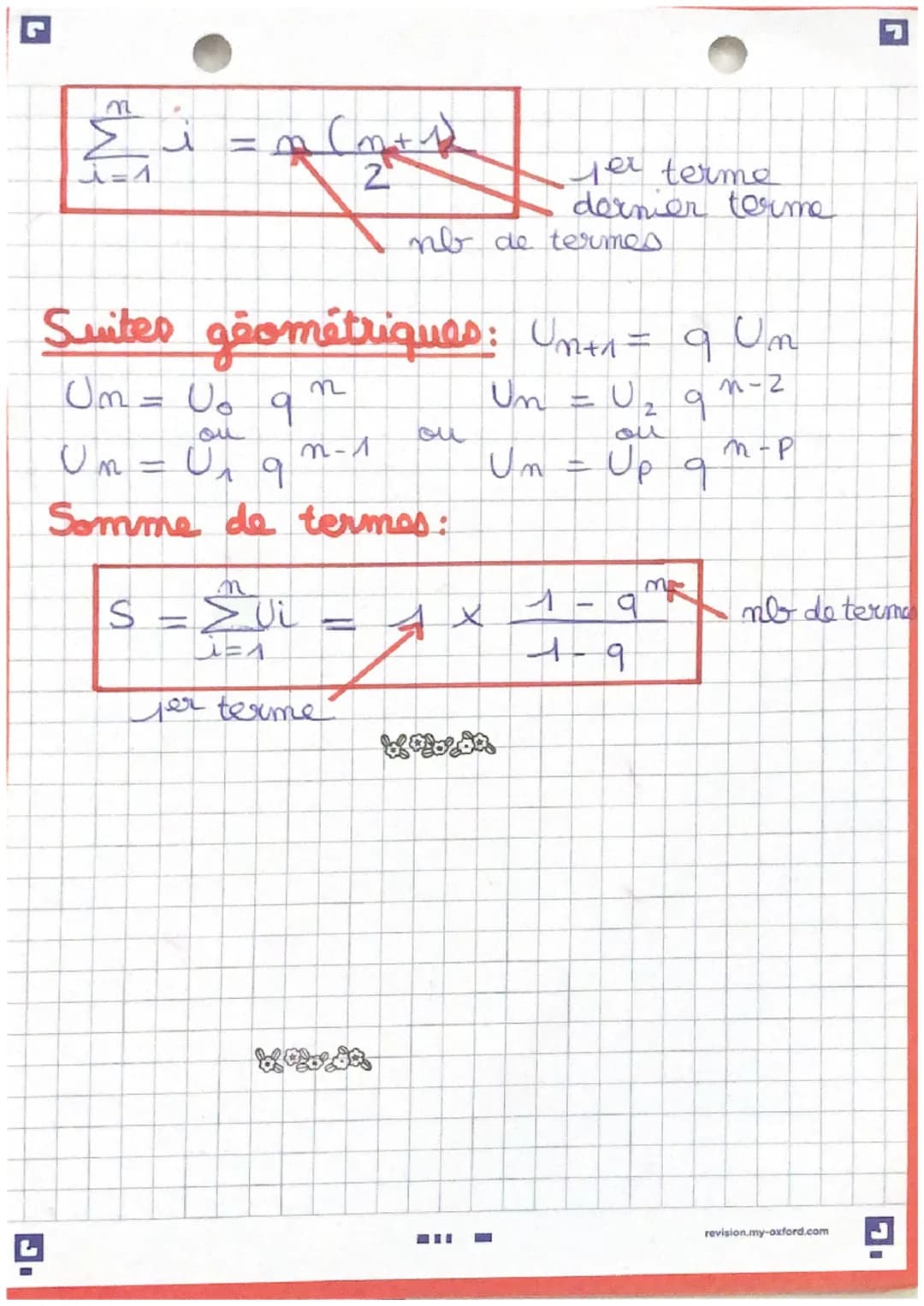 SUITES:
MATHS 2
Sens de variation
Stationnaire.
Un+1-Um = 0 ou
Um +1 = Un
Goissante: U,
Um +1-Um 10
ou
Décroissante
Um +1 > Um
M+1>
Un+1 - U