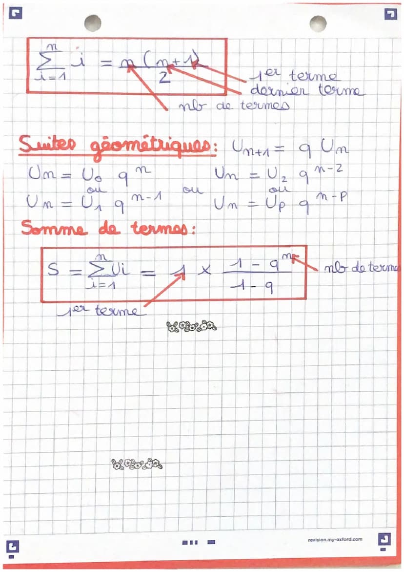 SUITES:
MATHS 2
Sens de variation
Stationnaire.
Un+1-Um = 0 ou
Um +1 = Un
Goissante: U,
Um +1-Um 10
ou
Décroissante
Um +1 > Um
M+1>
Un+1 - U