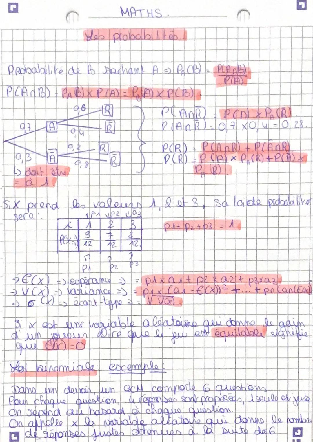 L
Probabilité de B Sachame A = P. (B) =
P(ANB) - PAB) X P (A) = P. (A) X P(B) +
06 R
PLANB
0 A
0,3 A
is doit être
al
MATHS
des probabilites.