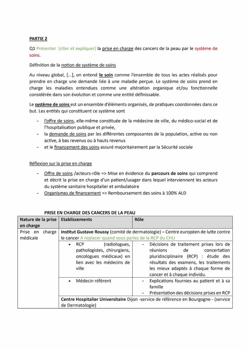 Eléments de correction - Polynésie (mars 2023)
PARTIE 1: MOBILISATION DES CONNAISSANCES
QUESTION: Les déterminants sociaux peuvent influence