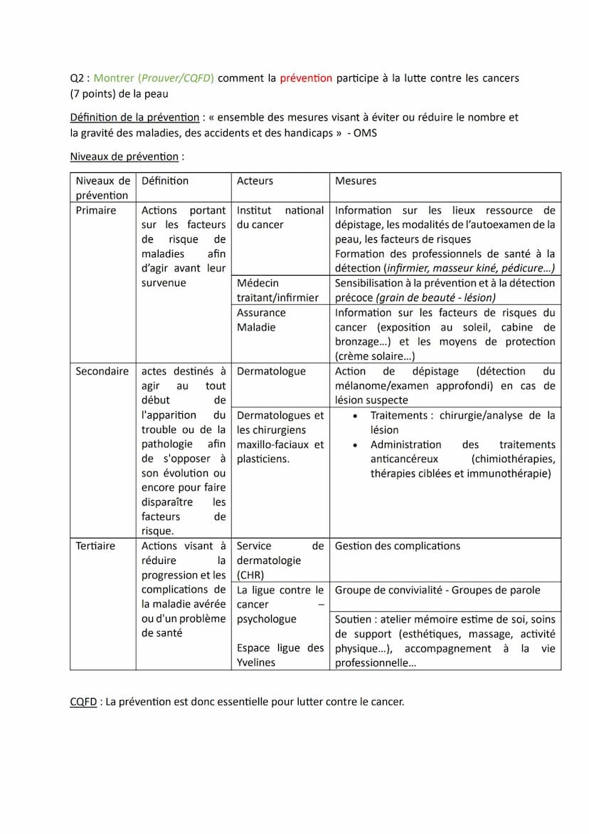 Eléments de correction - Polynésie (mars 2023)
PARTIE 1: MOBILISATION DES CONNAISSANCES
QUESTION: Les déterminants sociaux peuvent influence