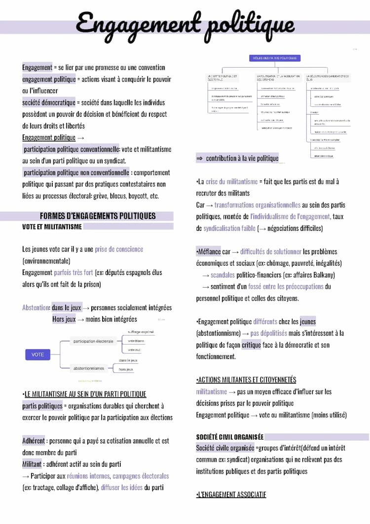 Know engagement politique  thumbnail