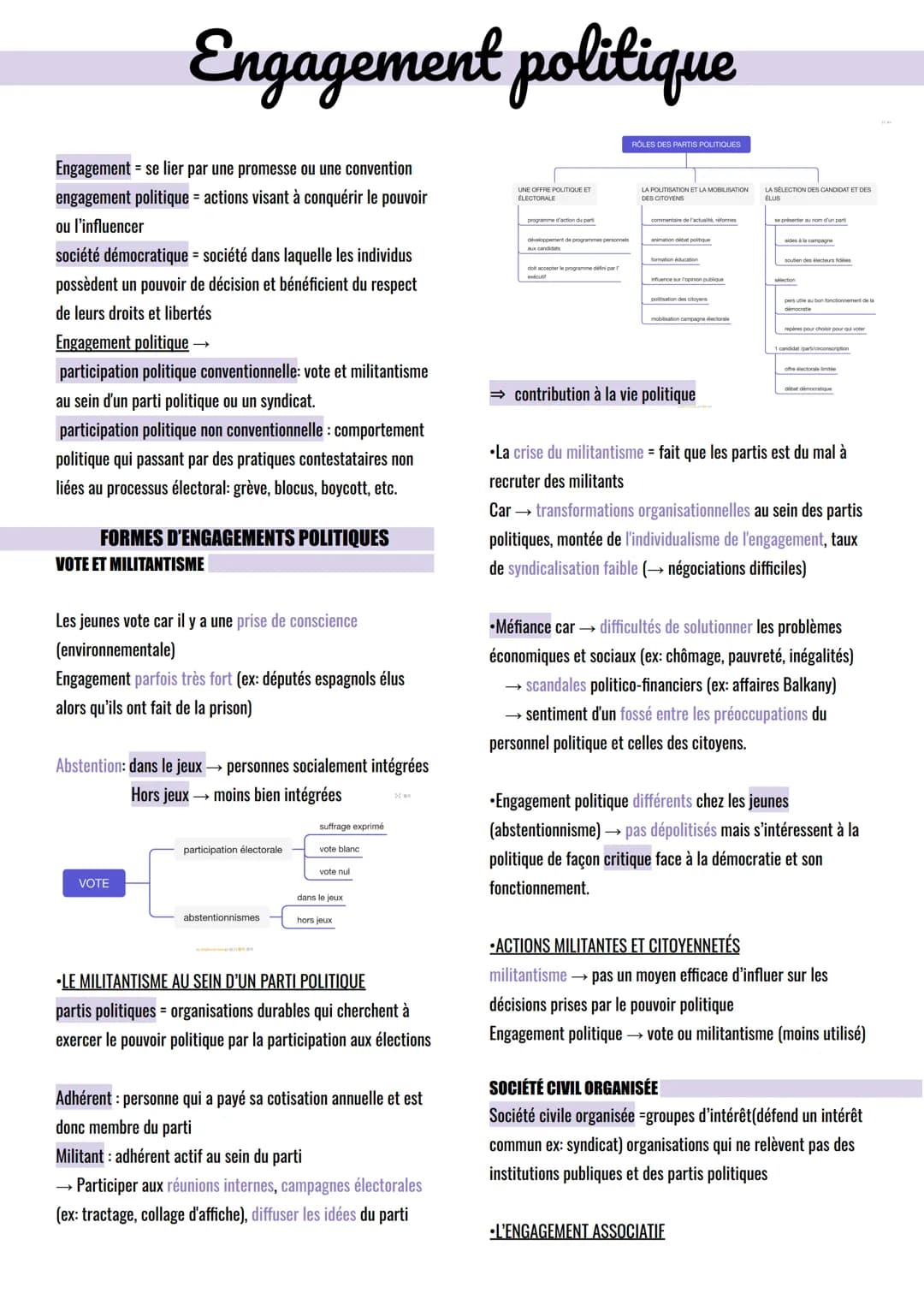 Engagement politique
Engagement = se lier par une promesse ou une convention
engagement politique = actions visant à conquérir le pouvoir
ou