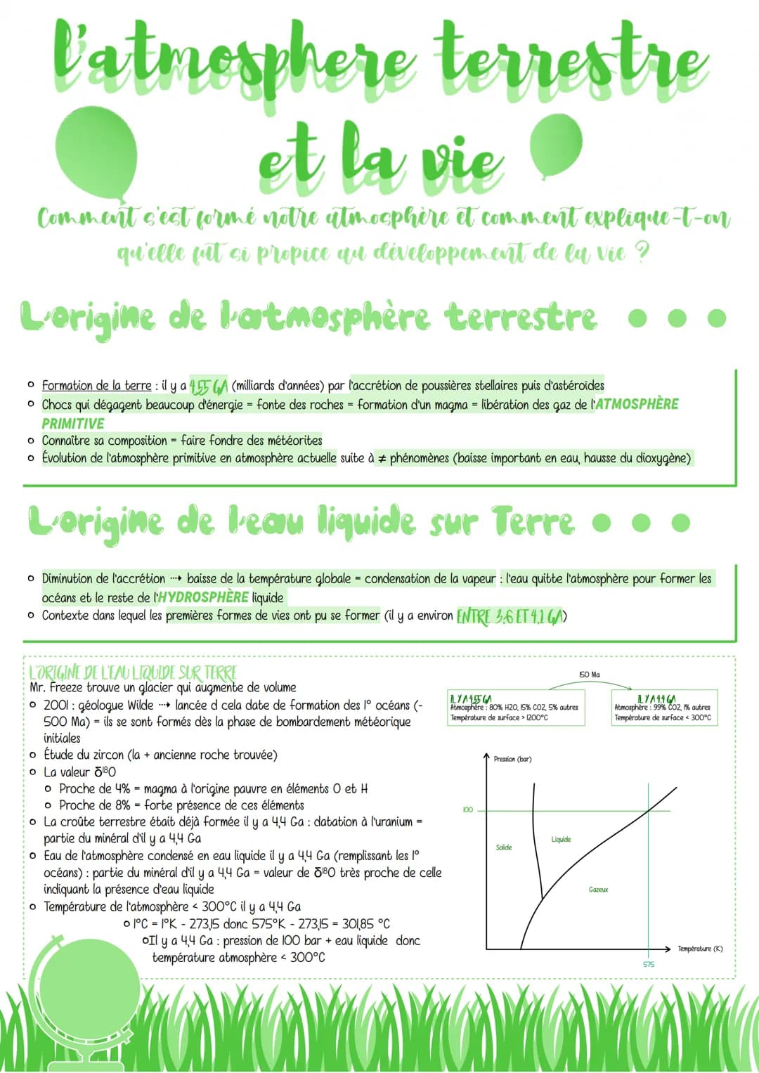 l'atmosphere terrestre
et la vie
Comment s'est formé notre atmosphère et comment explique-t-on
qu'elle fut ci propice au développement de la