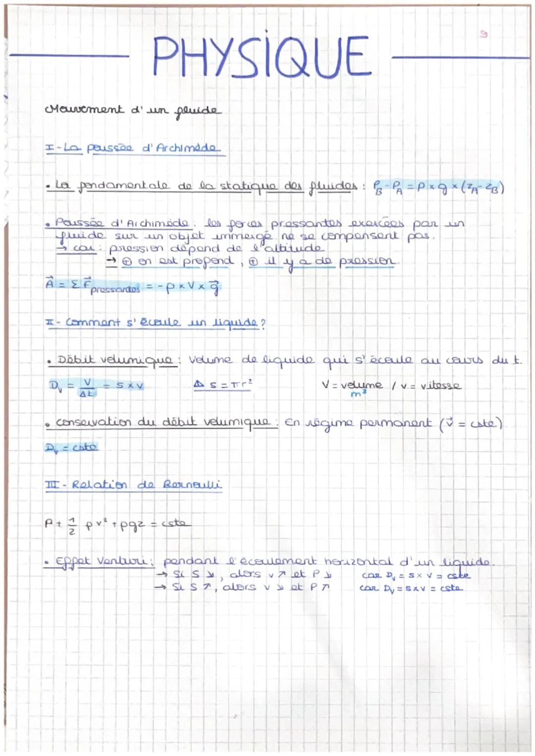PHYSIQUE
Mouvement d'un
pluide
I-La poussée d'Archimede
• La pondamentale de la statique des fluides: P-PA = P xgx (2A-23)
B
• Poussée d'Arc
