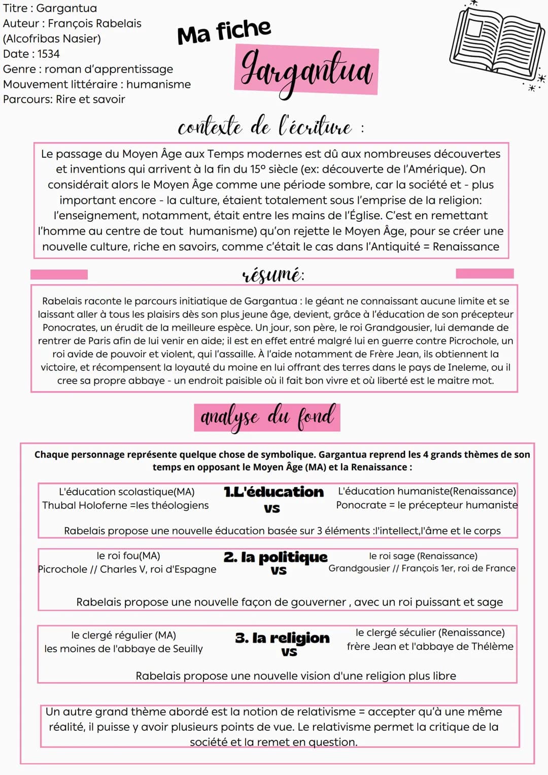 fiche de révision Gargantua