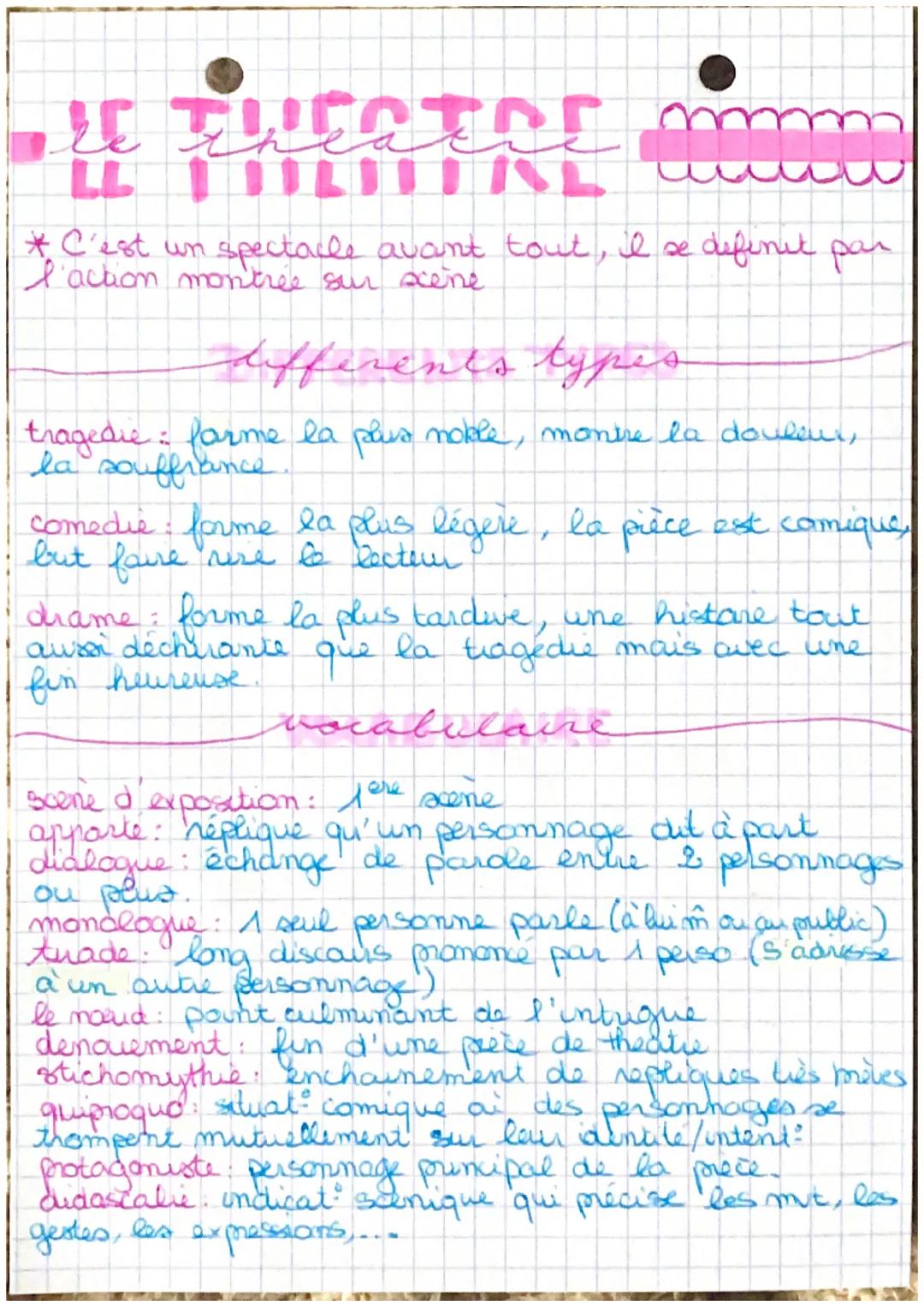 # LE THECTAL

LL

*C'est un spectacle avant tout, il se definit par
l'action montrée sur scène

differents types

tragedie farme la plus nob