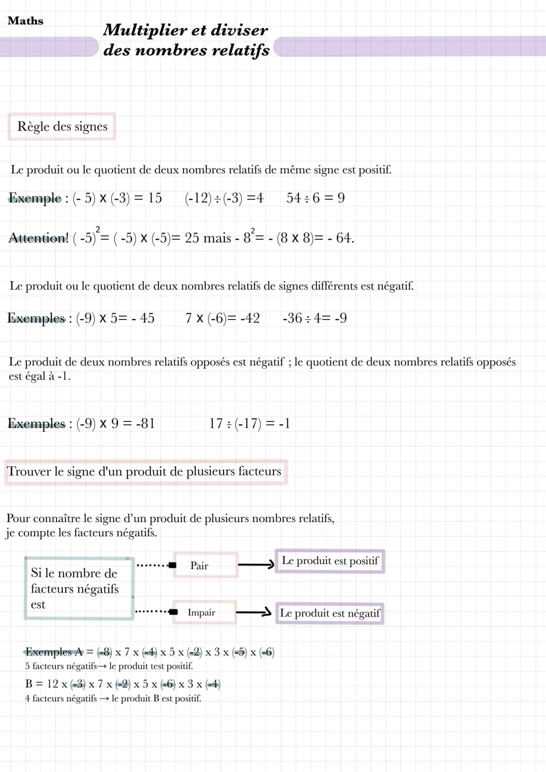 Maths
Multiplier et diviser
des nombres relatifs
Règle des signes
Le produit ou le quotient de deux nombres relatifs de même signe est posit