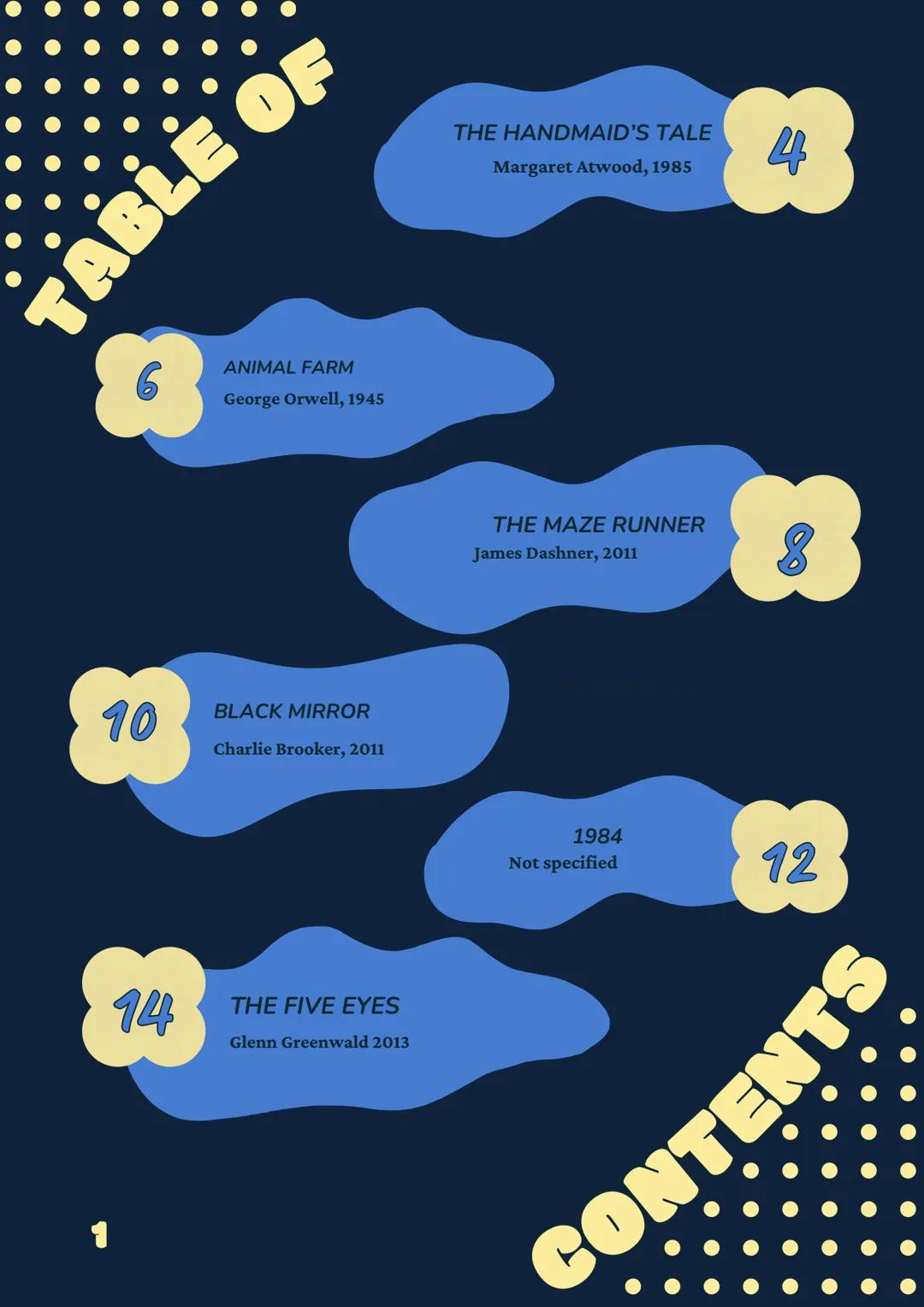 ART AND
DEBATE OF
IDEAS
TO WHAT EXTENT CAN DYSTOPIAS WARN US
ABOUT THE PROBLEMS OF OUR SOCIETY? TABLE OF

1

6
ANIMAL FARM
George Orwell, 19