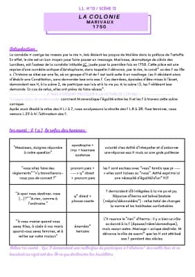 Know Explication linéaire Marivaux La Colonie scène 13 thumbnail