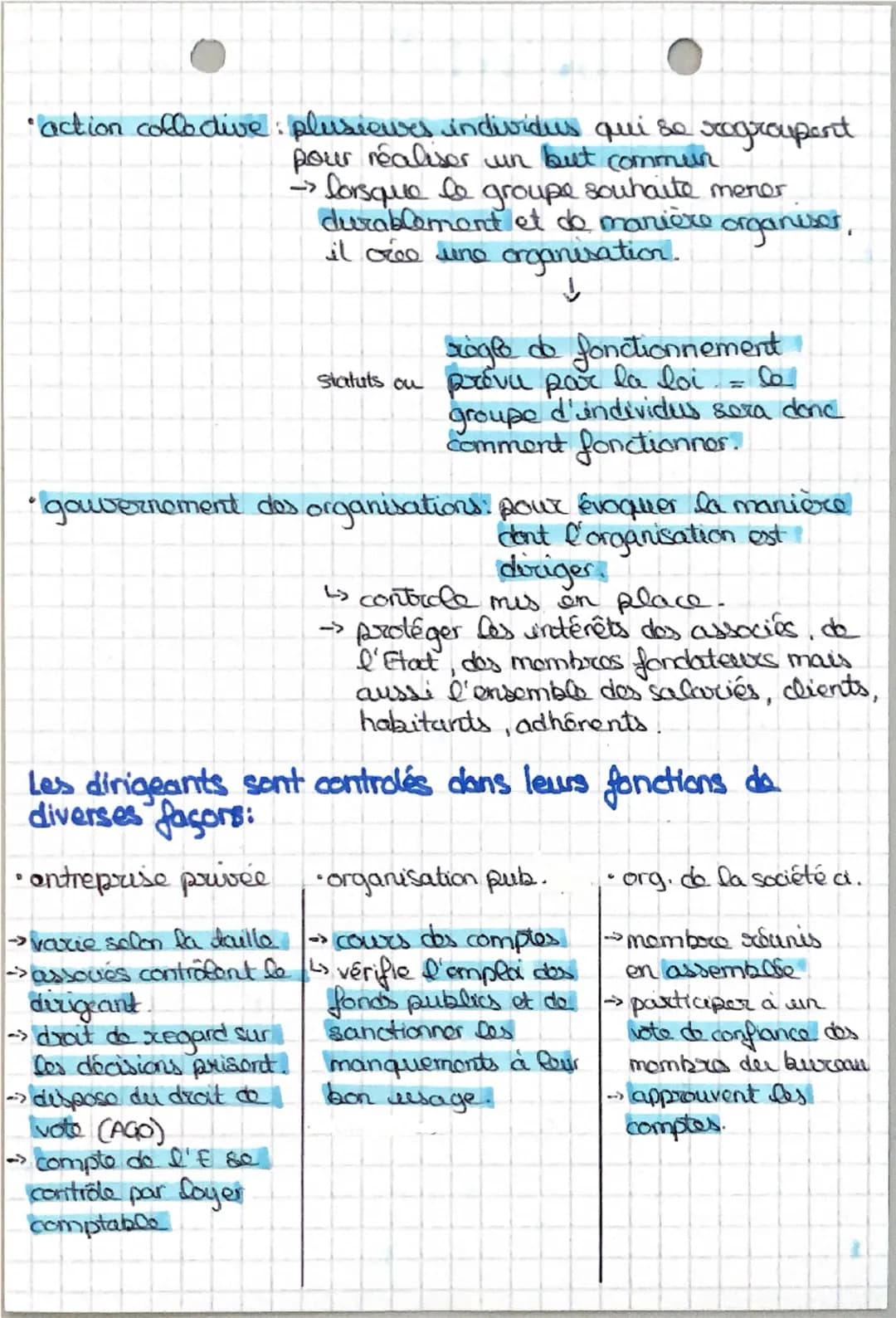 ● GESTION
TA
De l'individu à l'acteur
CHAPA. LES DIFFÉRENTS TYPES D'ORGANI.
Lune organisation: constitue de plusieurs individues
aljant un o