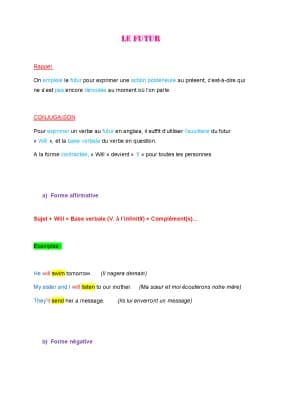 Know Anglais : le Futur thumbnail