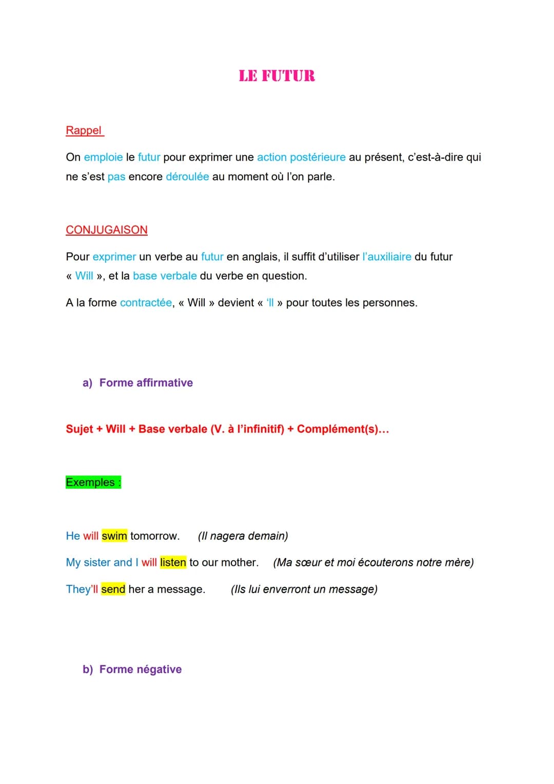 Rappel
On emploie le futur pour exprimer une action postérieure au présent, c'est-à-dire qui
ne s'est pas encore déroulée au moment où l'on 