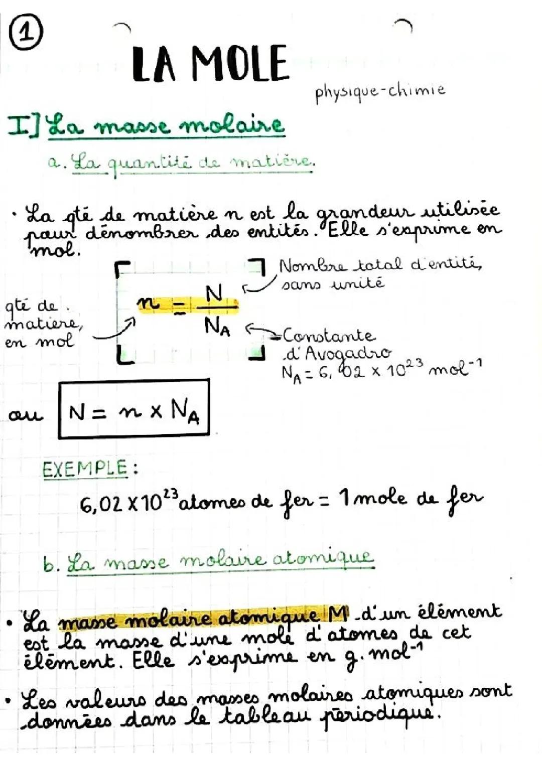 Tout sur la Masse Molaire: H, O, C, Fer, Tableau Périodique et Plus!