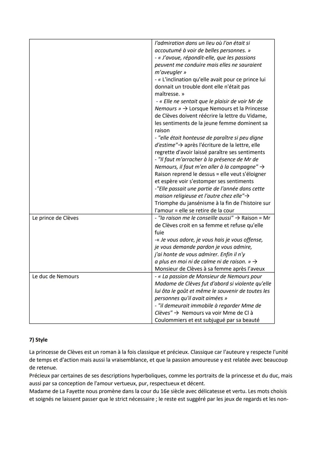 # FICHE DE LECTURE

La princesse de Clèves, Madame de La Fayette

1) Présentation de l'auteur et de l'œuvre

Madame de La Fayette (Marie Mad