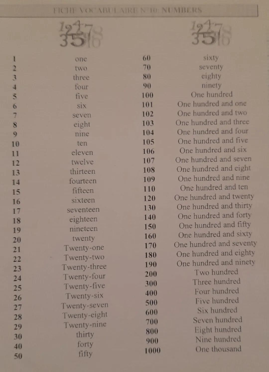 Les nombres en anglais