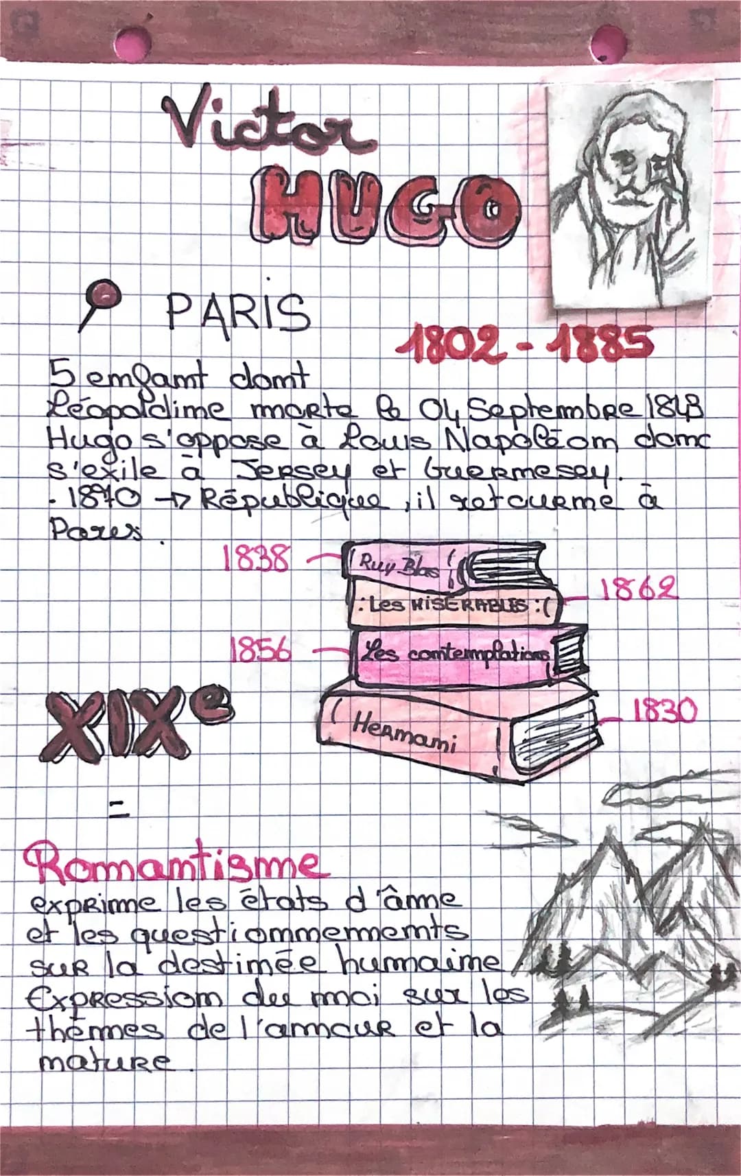 Q
9
Victor
HUGO
PARIS
4802-1885
5 embamt domt
Leopoldime morte & O4 Septembre 1848
Hugo s'oppose à Lows Napoleom dome
s'exile a Jersey et Gu
