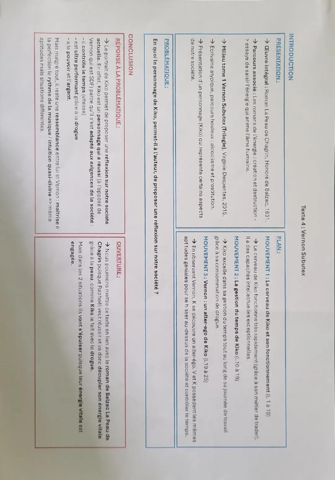 Texte 4: Vernon Subutex

INTRODUCTION
PRESENTATION:
→ Œuvre intégral: Roman La Peau de Chagrin, Honoré de Balzac, 1831.
→Parcours associé: L