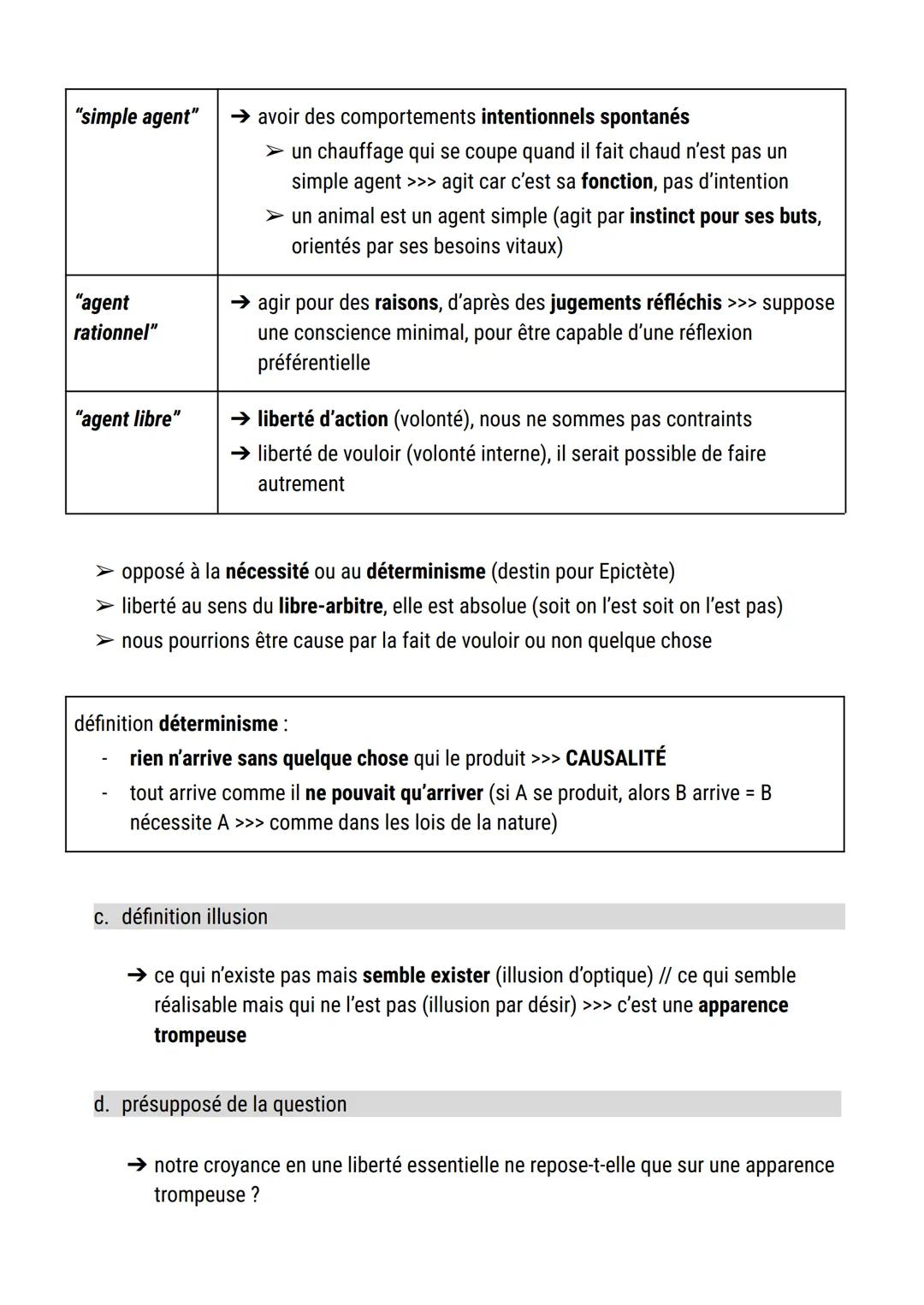 La liberté humaine est-elle une illusion? (cours)
"je change d'avis sur le problème du libre-arbitre chaque fois que j'y pense et je ne puis